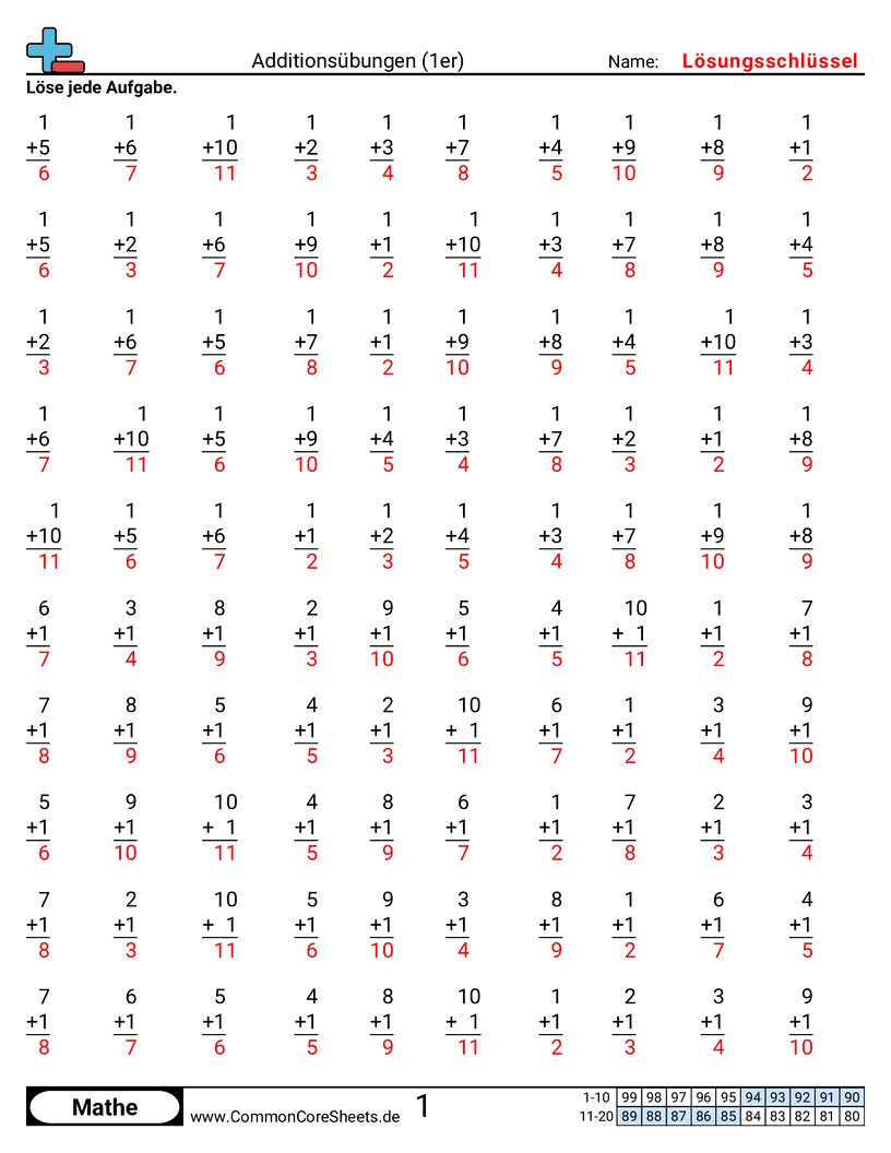 Arbeitsblätter zu Rechenübungen - 1er worksheet