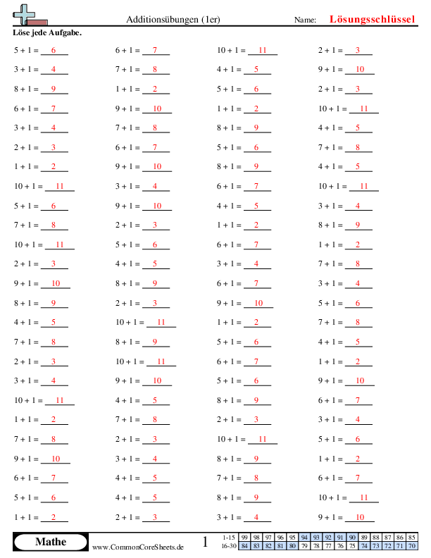  - 306 worksheet