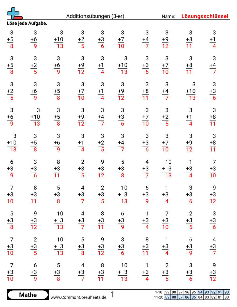 Arbeitsblätter zu Rechenübungen - 3er worksheet