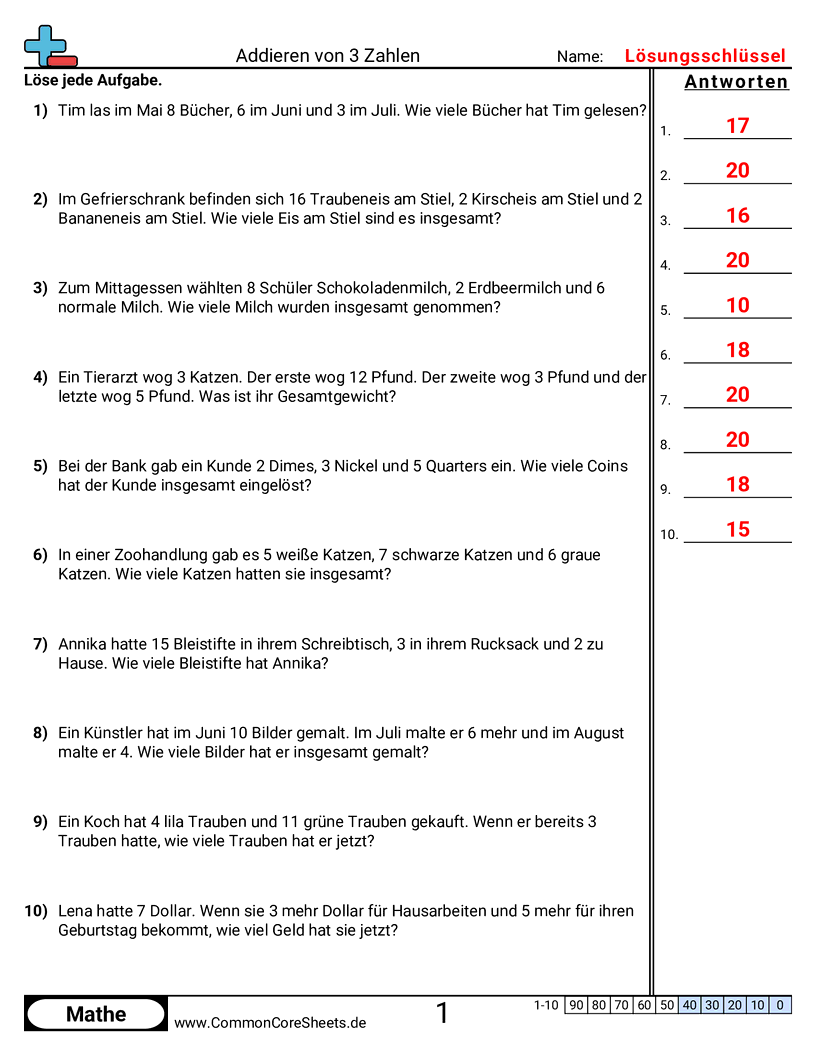 Arbeitsblätter zur Addition - 3-summanden-kleiner-als-20-text worksheet