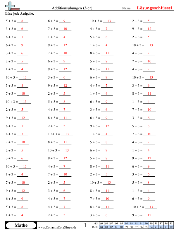  - 310 worksheet