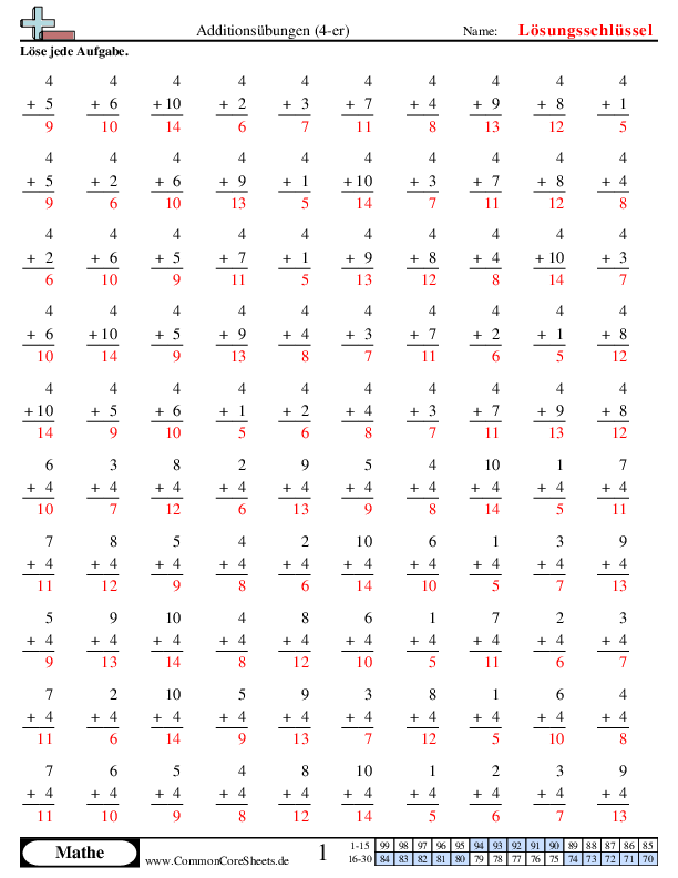  - 4-er worksheet