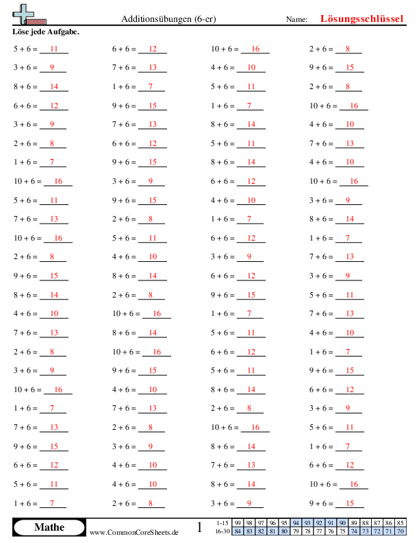  - 316 worksheet