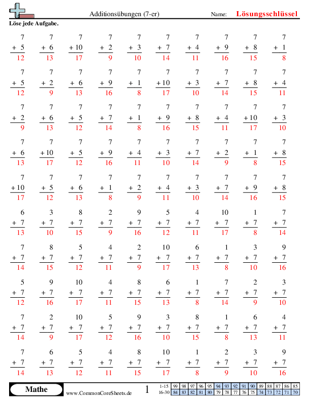  - 7-er worksheet