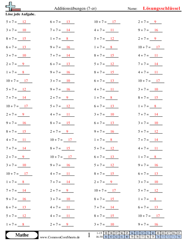  - 318 worksheet