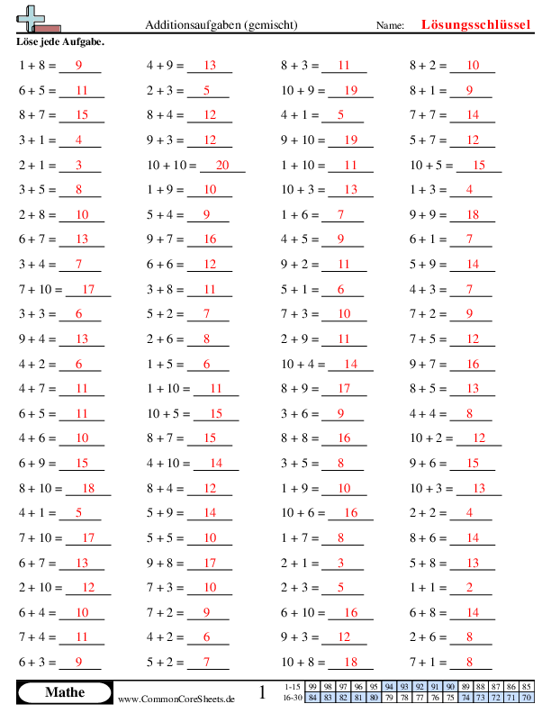  - 324 worksheet