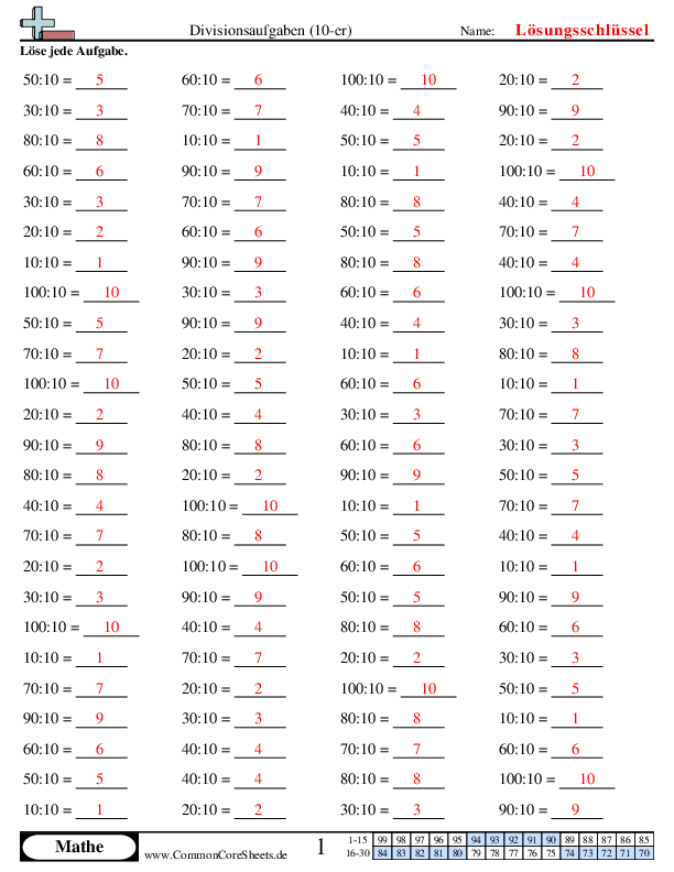  - 10-er worksheet