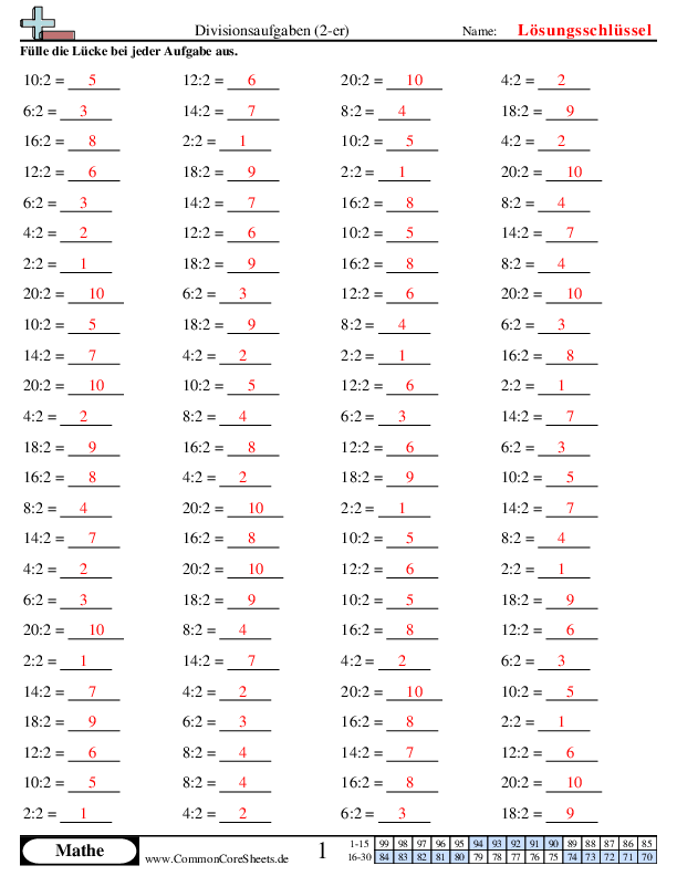  - 2er worksheet