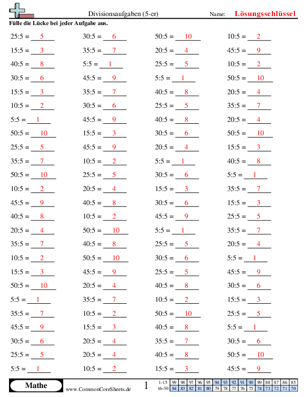  - 5er worksheet