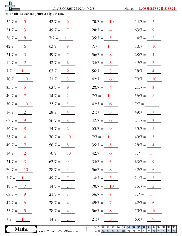  - 7-er worksheet