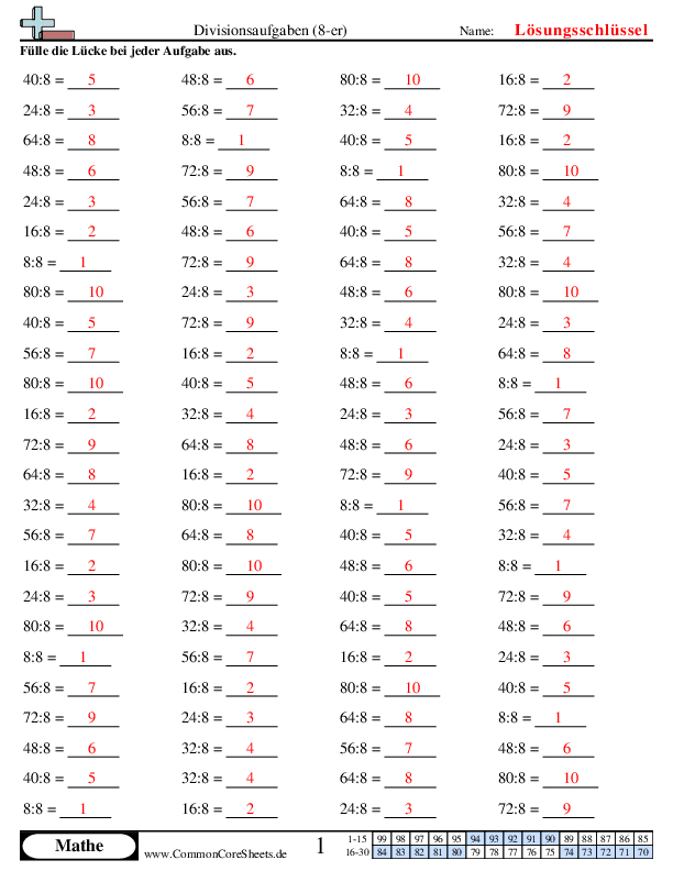  - 8-er worksheet