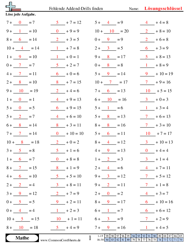  - 335 worksheet