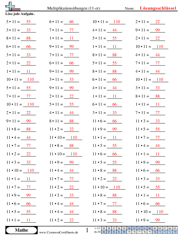  - 341 worksheet