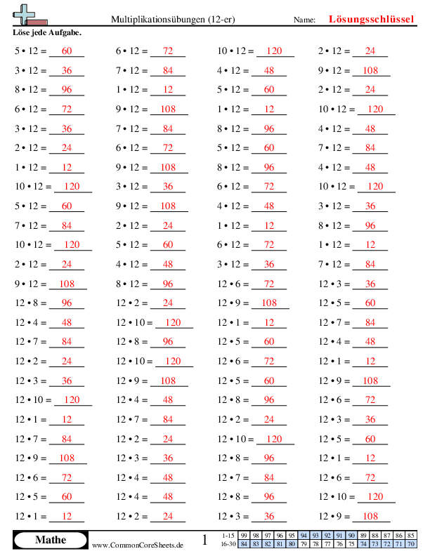  - 343 worksheet