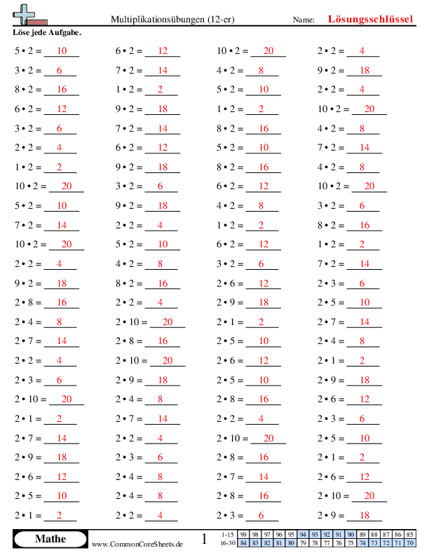  - 345 worksheet