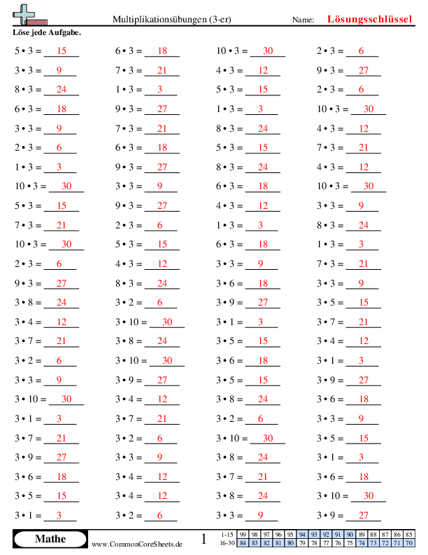  - 347 worksheet