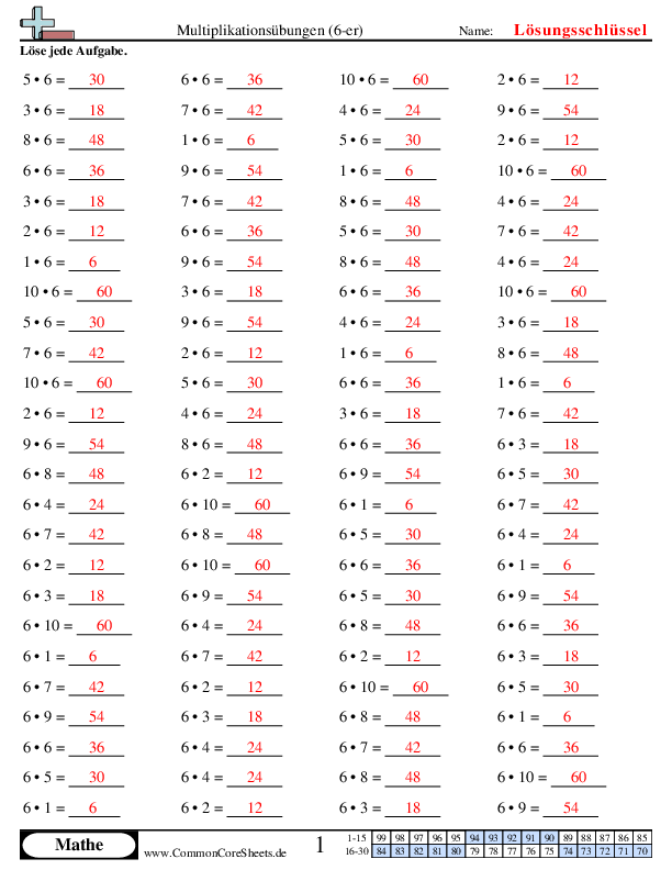  - 353 worksheet