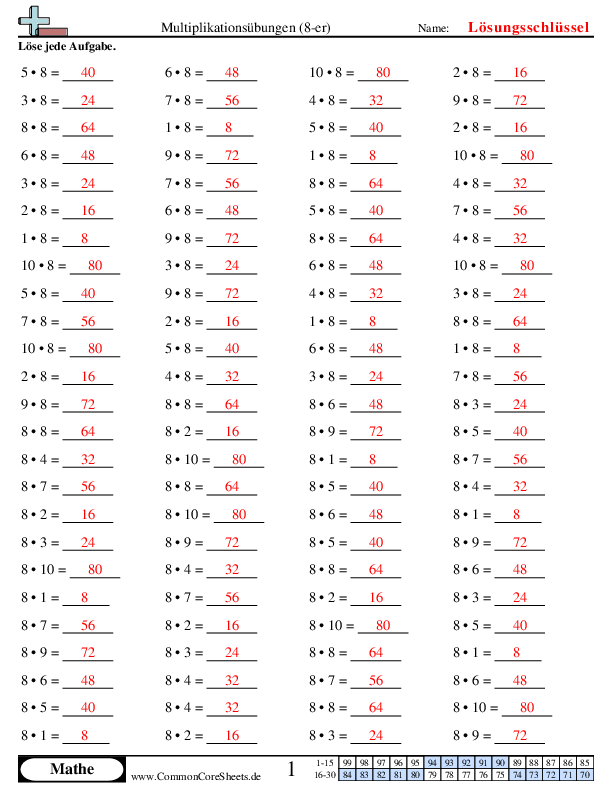  - 357 worksheet