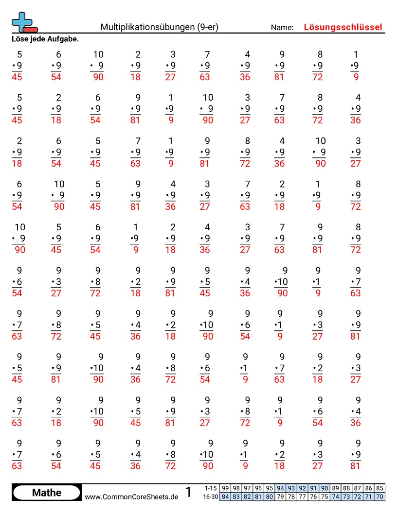 Arbeitsblätter zur Multiplikation - 9er worksheet
