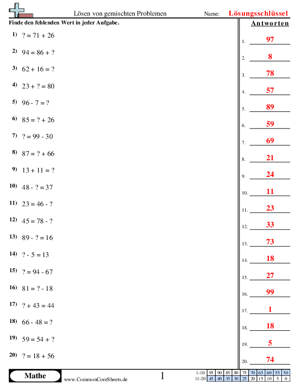  - losen-von-gemischten-aufgaben-im-zahlenraum-bis-100 worksheet