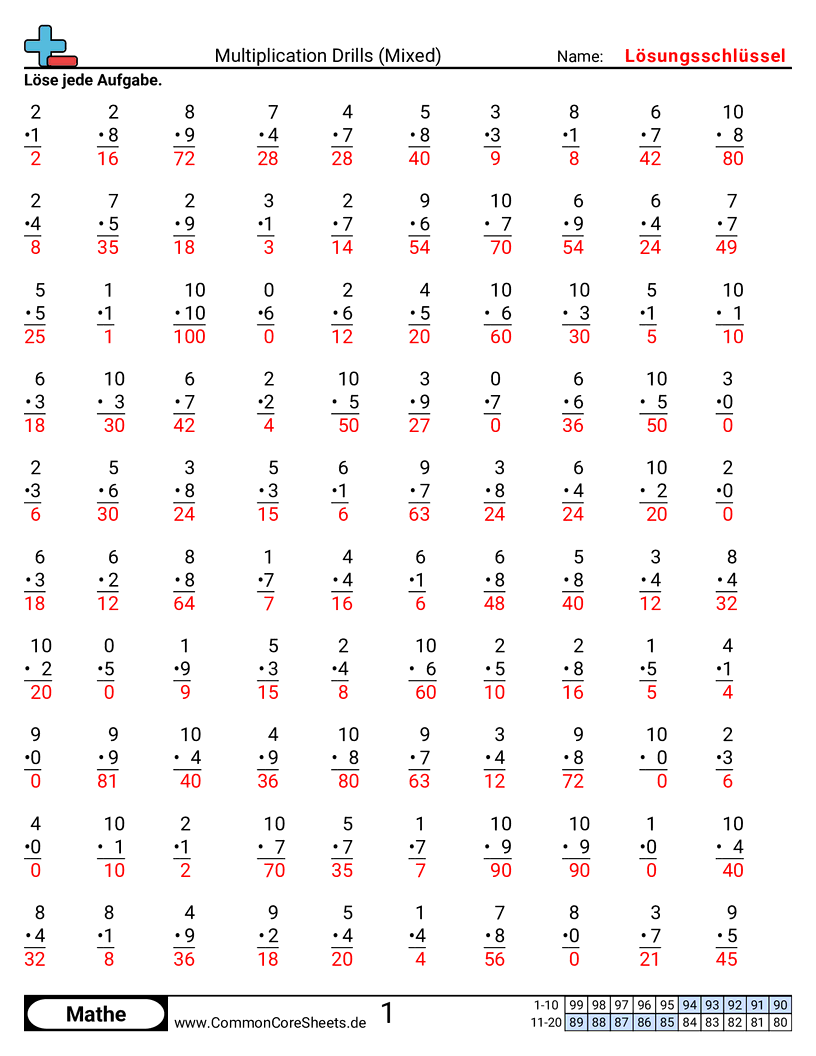 Arbeitsblätter zur Multiplikation - gemischt worksheet