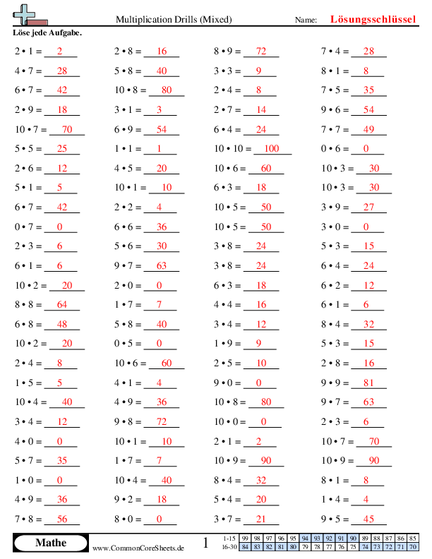  - 362 worksheet