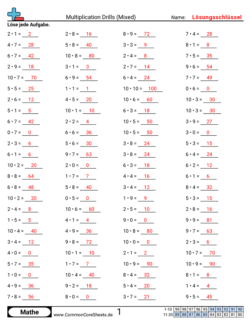 Arbeitsblätter zur Multiplikation - gemischt-horizontal worksheet