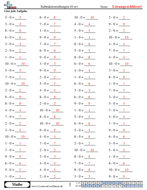  - 367 worksheet