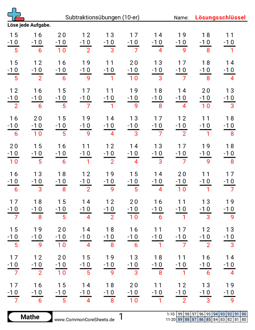 Arbeitsblätter zu Rechenübungen - 10er worksheet