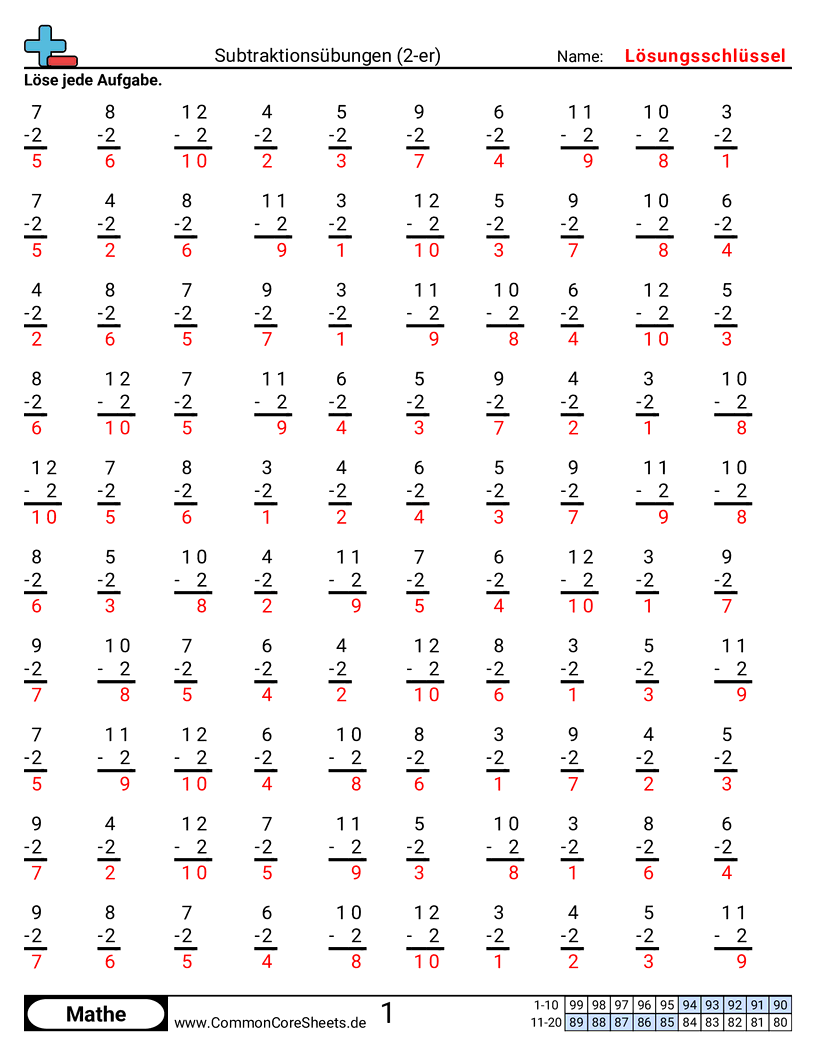 Arbeitsblätter zu Rechenübungen - 2er worksheet