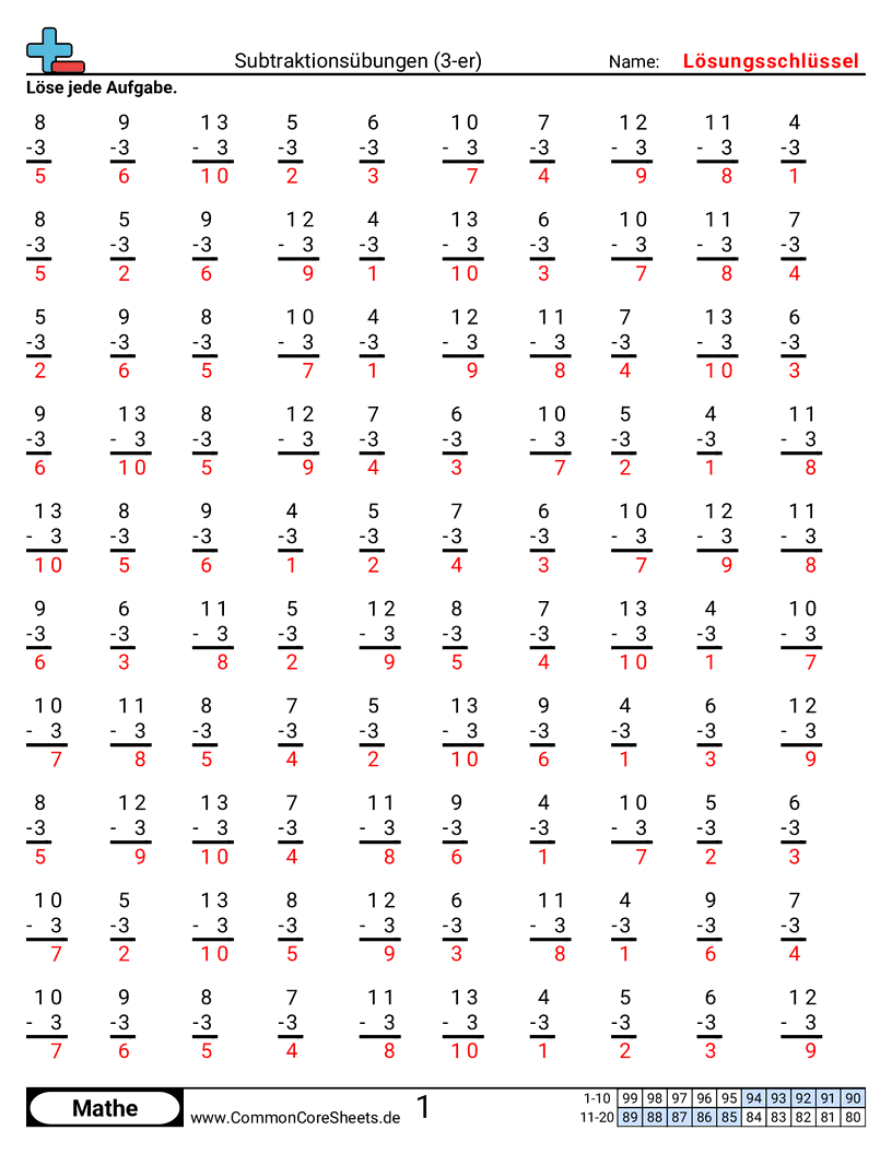 Arbeitsblätter zu Rechenübungen - 3er worksheet