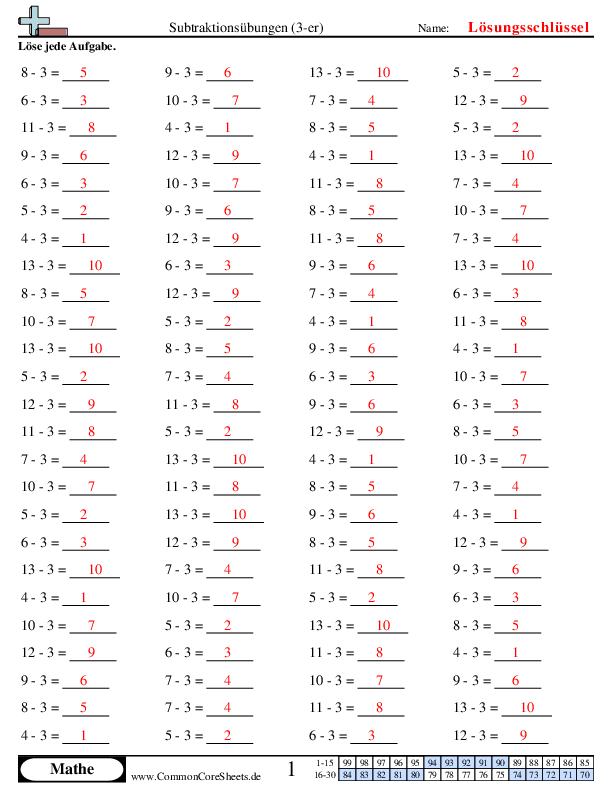  - 375 worksheet