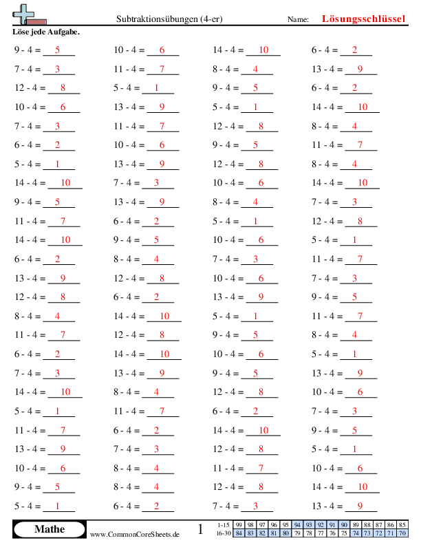  - 377 worksheet