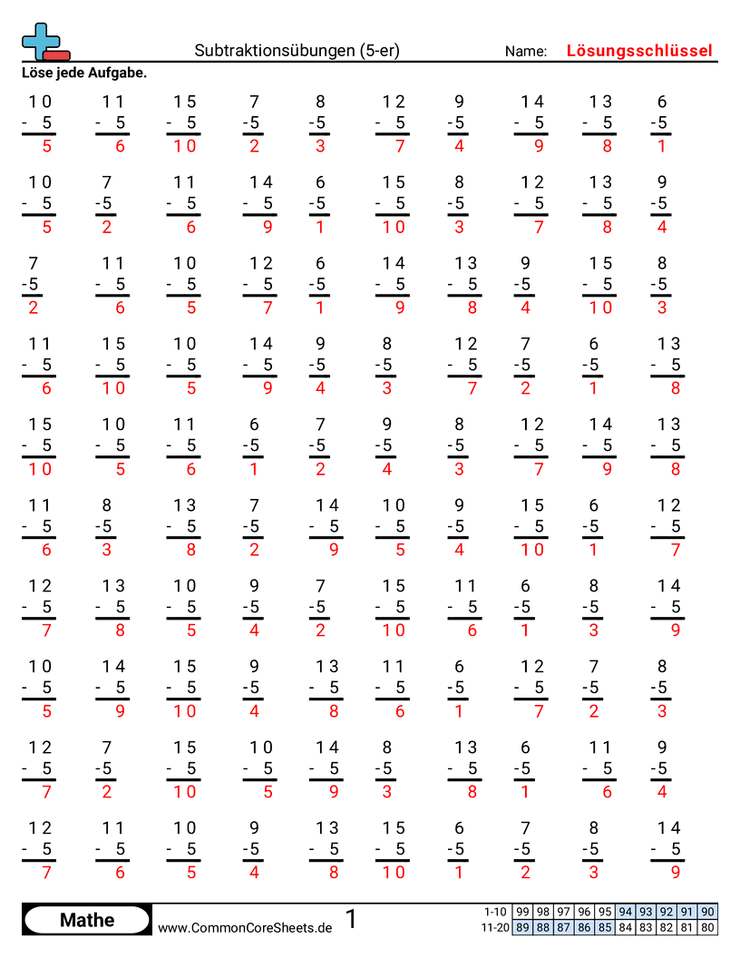 Arbeitsblätter zu Rechenübungen - 5er worksheet