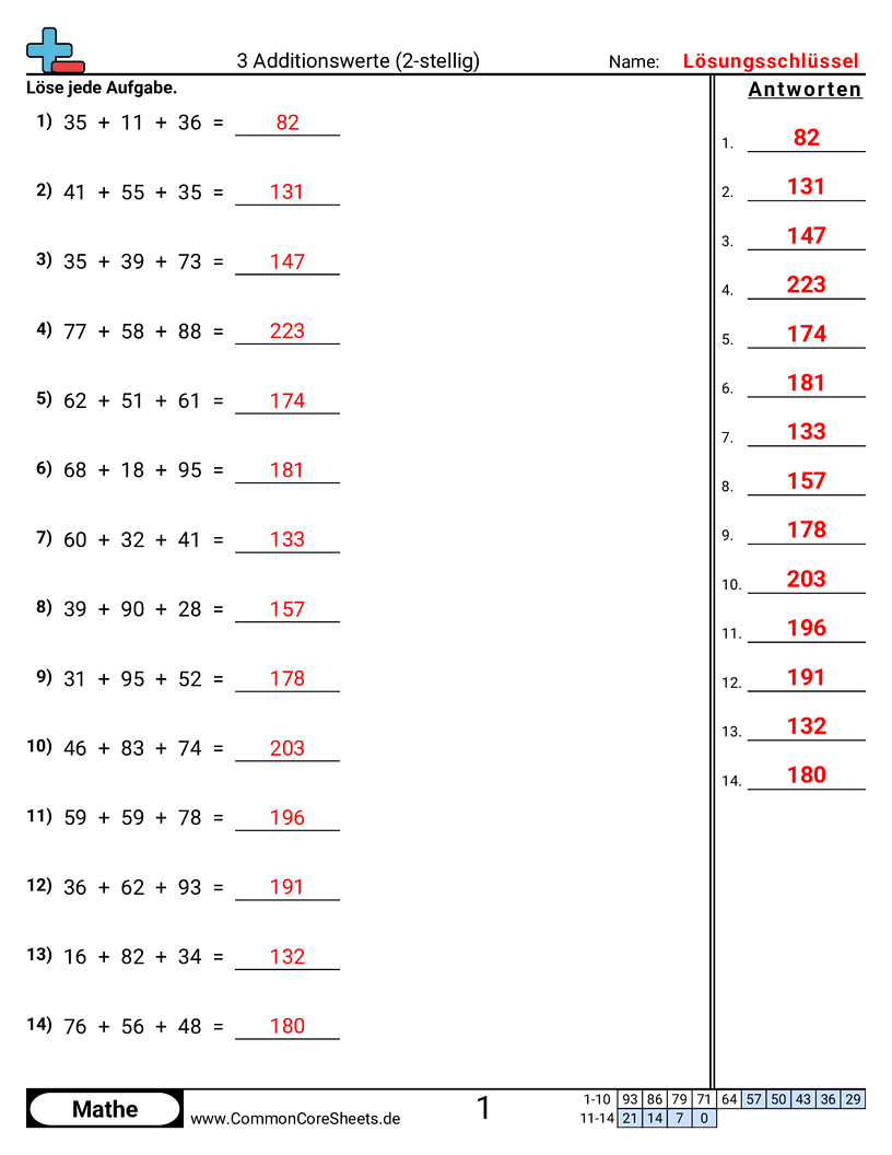 Arbeitsblätter zur Addition - drei-summanden-2-stellig worksheet