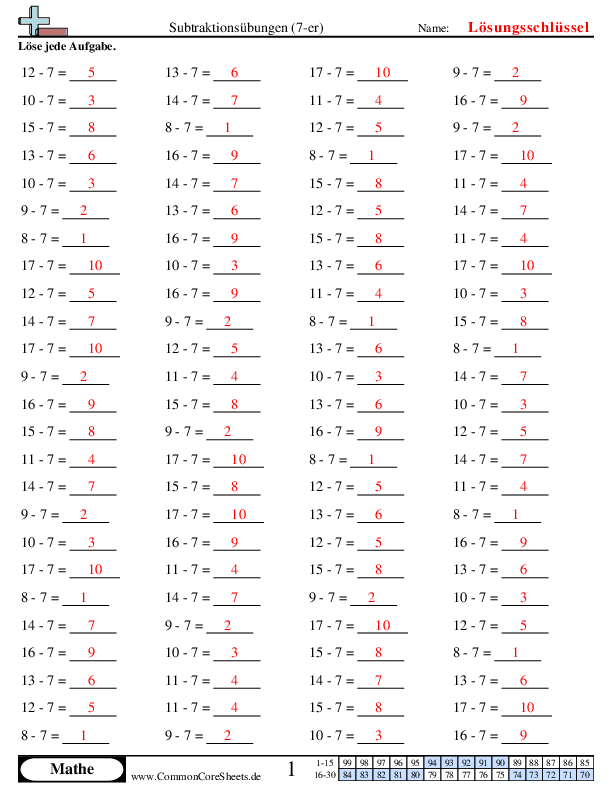  - 383 worksheet