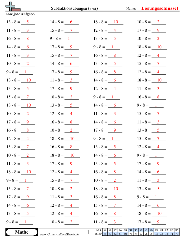  - 385 worksheet