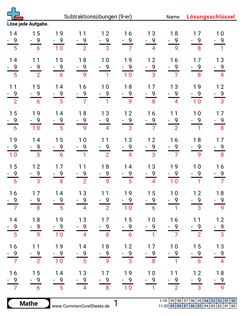 Arbeitsblätter zu Rechenübungen - 9er worksheet