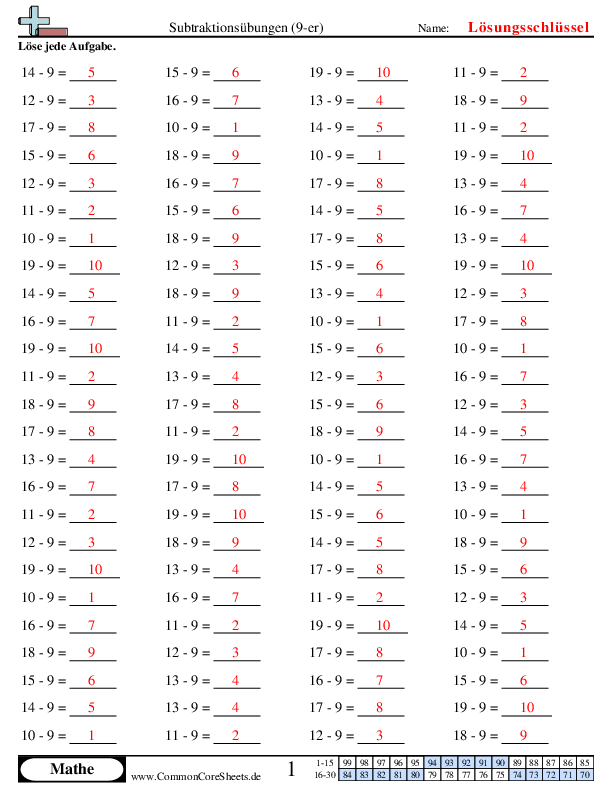  - 387 worksheet