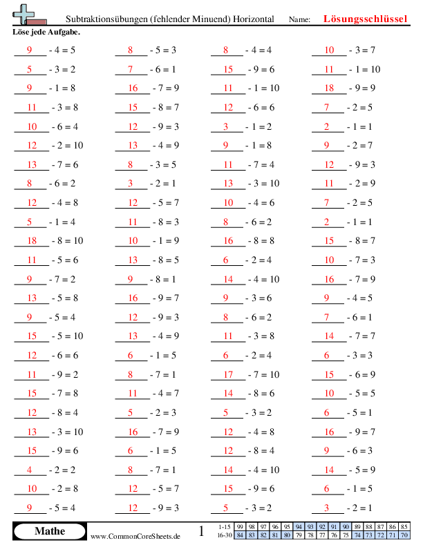  - 389 worksheet