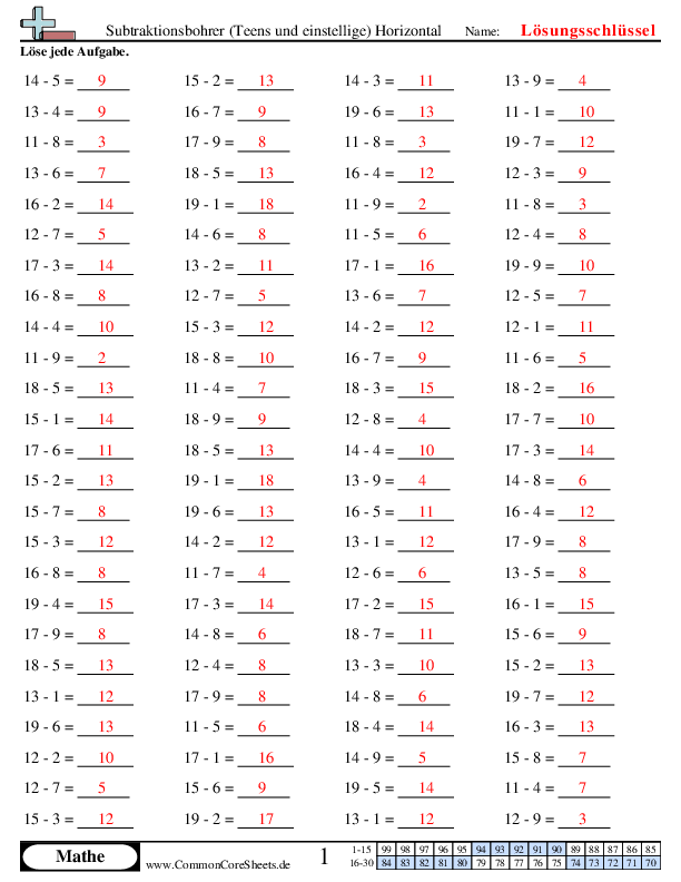  - 391 worksheet