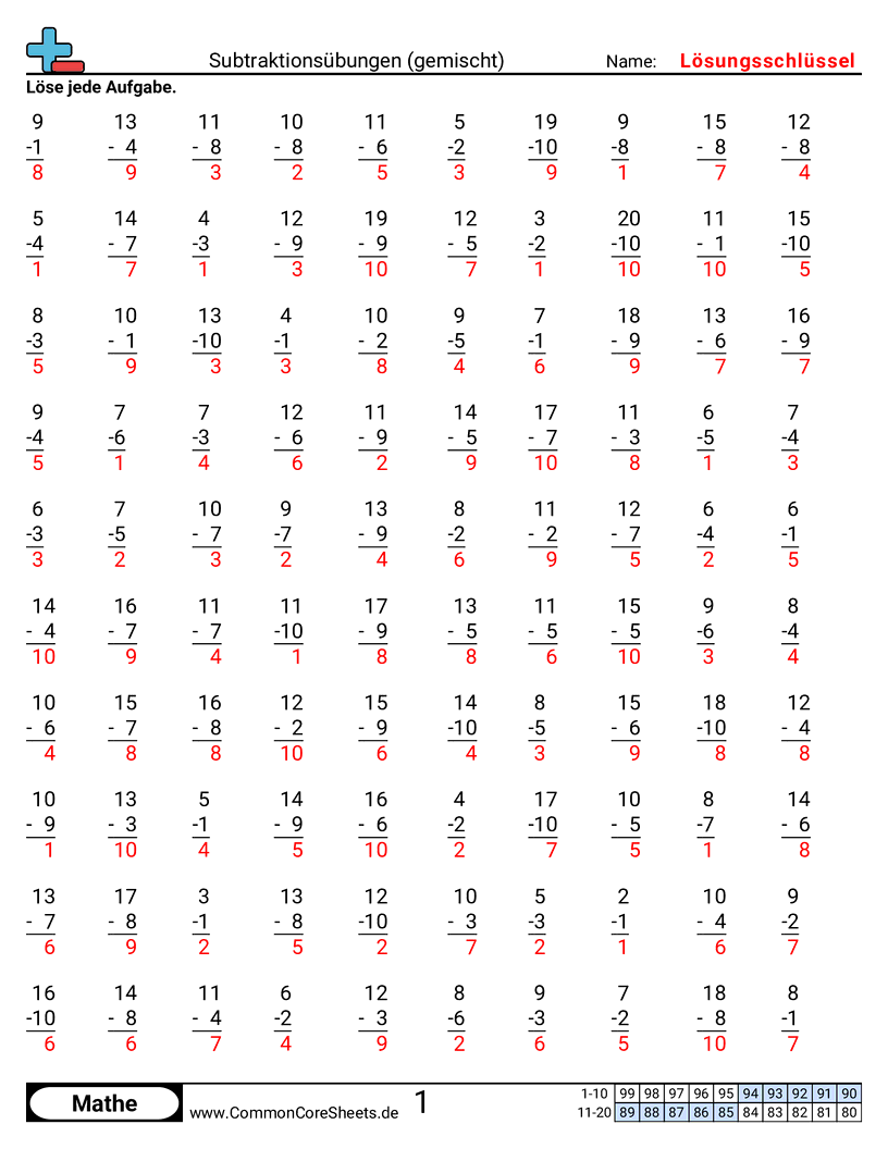 Arbeitsblätter zu Rechenübungen - gemischt worksheet