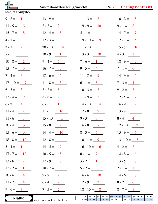  - 393 worksheet