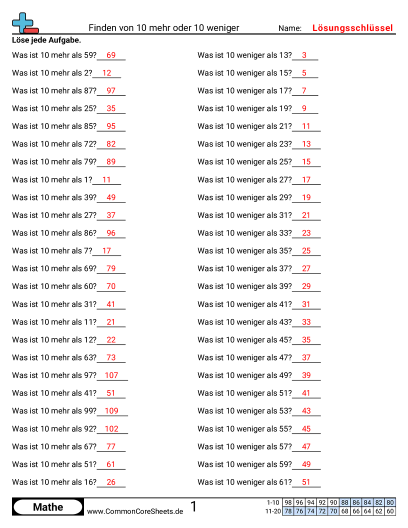 Arbeitsblätter zu Rechenübungen - zehn-mehr-und-zehn-weniger-finden worksheet