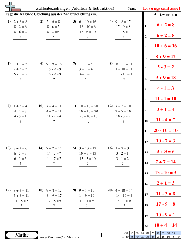  - ermitteln-der-fehlenden-beziehung worksheet