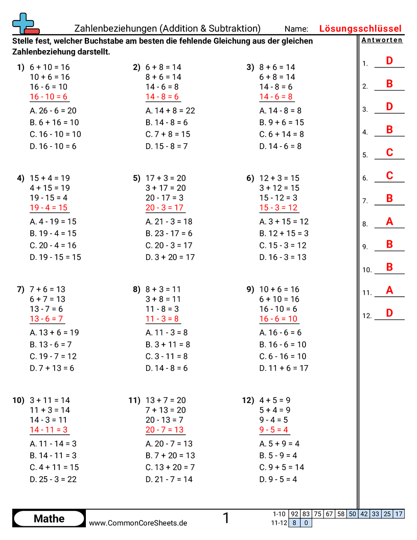 Arbeitsblätter zu Zahlenbeziehungen - Fehlende Tatsache finden (Multiple Choice) worksheet