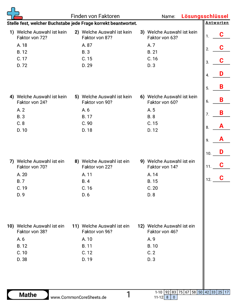 Arbeitsblätter zu Faktoren - faktoren-finden worksheet