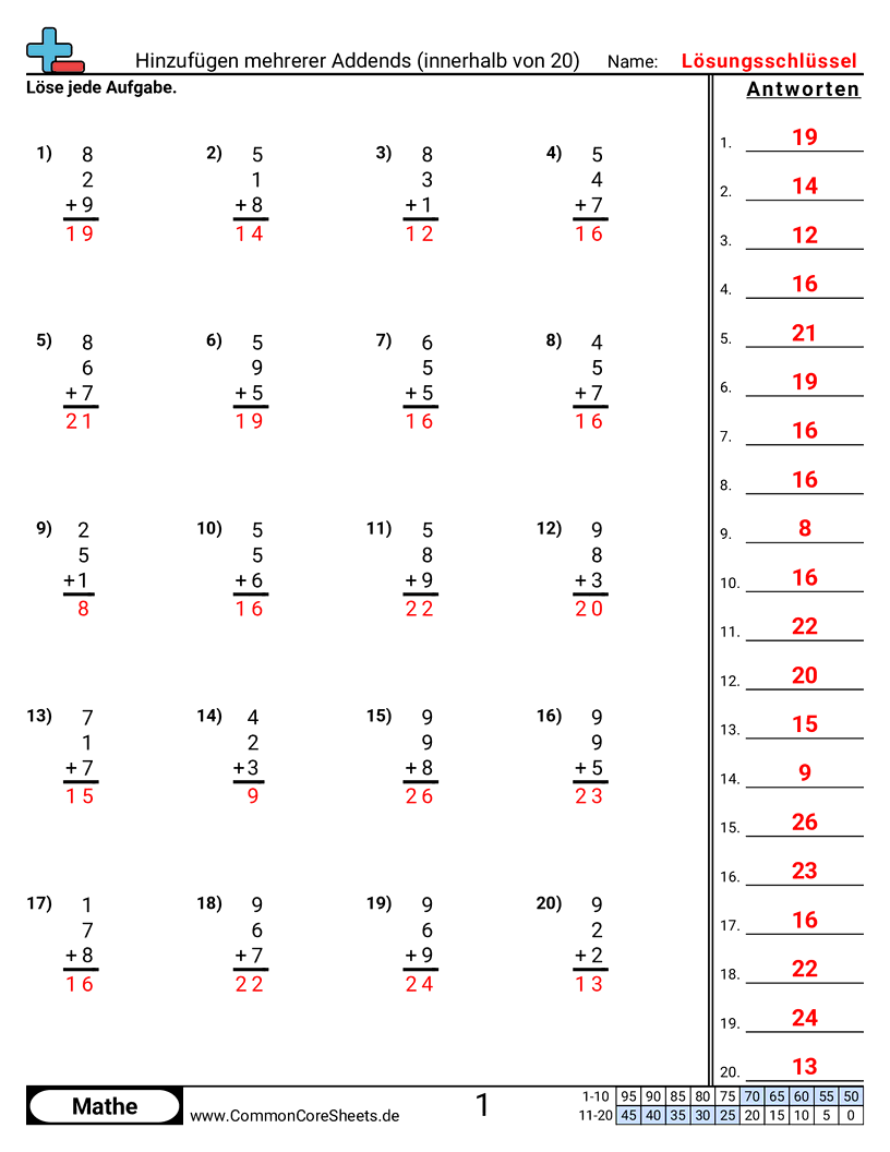 Arbeitsblätter zur Addition - mehrere-summanden-addieren-3-summanden-kleiner-als-20-horizontal worksheet