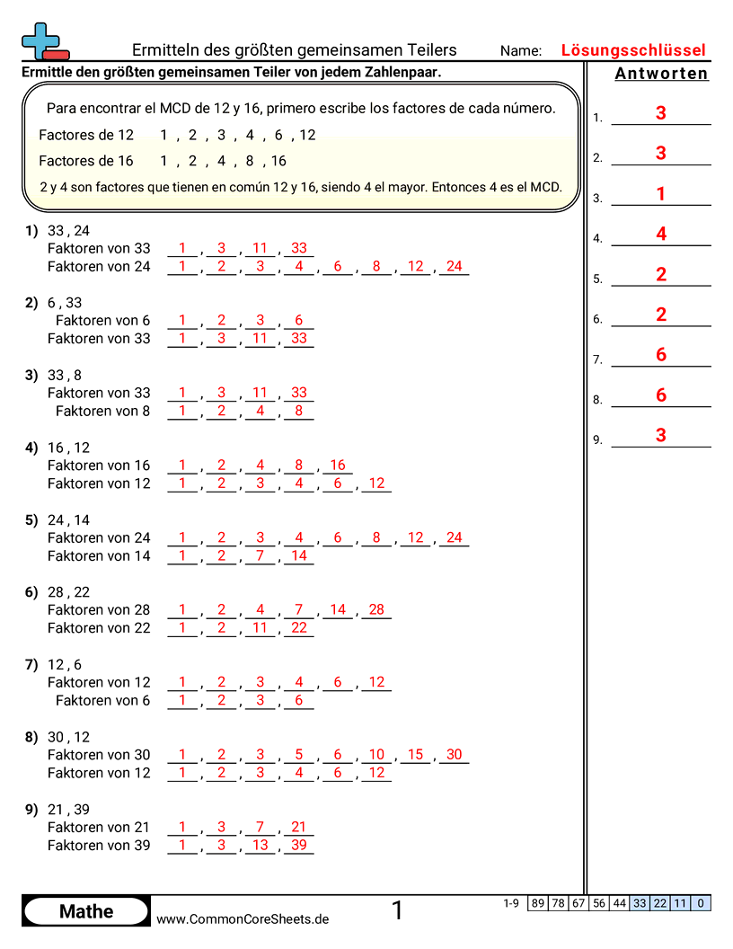 Arbeitsblätter zu Faktoren - grossten-gemeinsamen-faktor-bestimmen-mit-hilfe worksheet