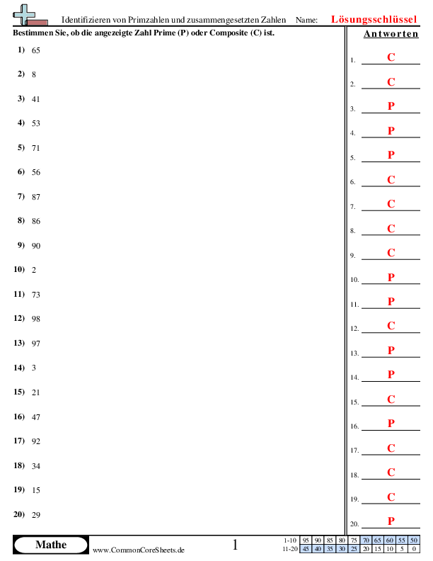  - 404 worksheet